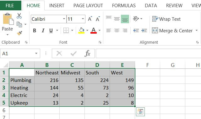 8 types of Excel charts and when you should use them - TipsMake.com