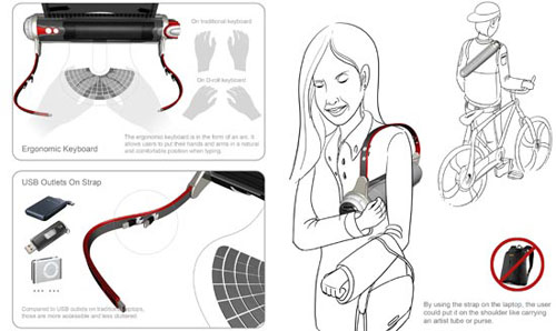 8 unique laptop ideas for the future Picture 9