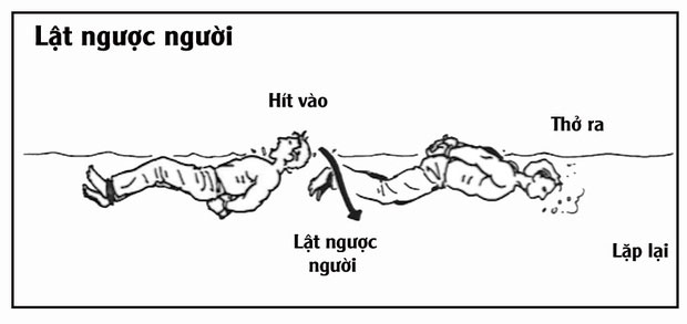 8 US Navy survival tips that can save your life someday Picture 5