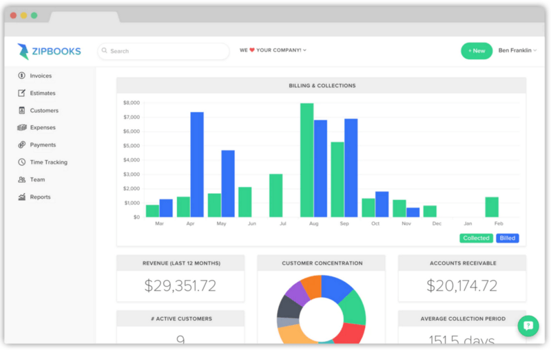 8 useful 'super' tools for Freelancer Picture 3