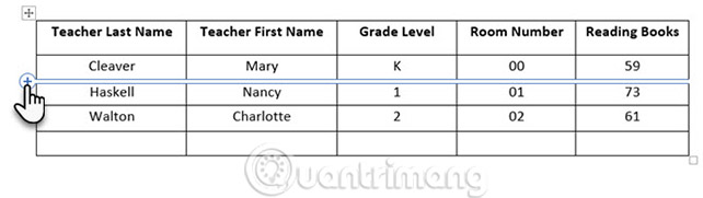 8 useful table formatting tips in Microsoft Word Picture 2