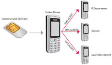 8 useful tools for mobile employees Picture 6