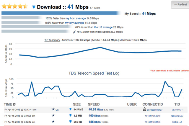 8 ways to check the network speed extremely accurately, you should not ignore it Picture 2