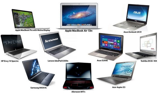 9 elements to pay attention to when buying a laptop Picture 1