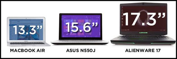 9 elements to pay attention to when buying a laptop Picture 2