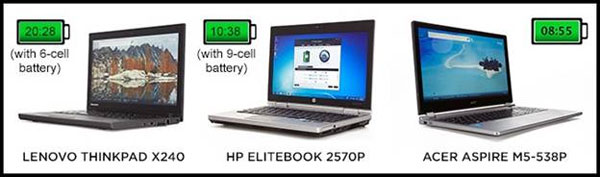 9 elements to pay attention to when buying a laptop Picture 6