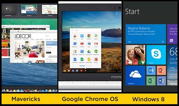 9 elements to pay attention to when buying a laptop Picture 7
