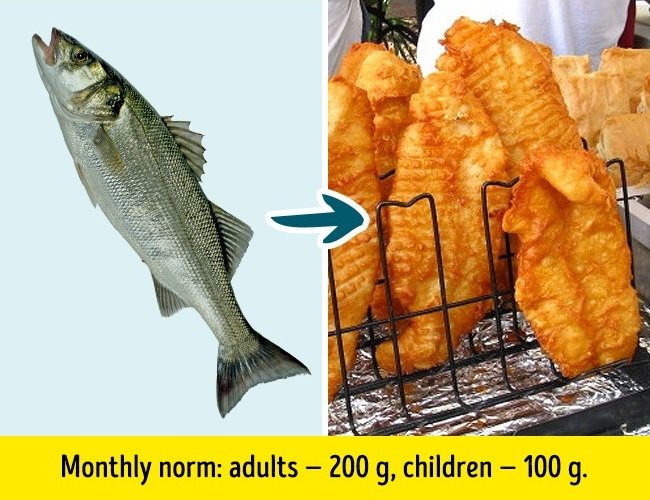 9 familiar types of fish should not eat too much if you don't want to ruin your health Picture 8