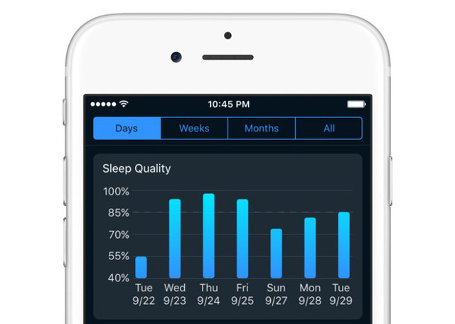 9 great apps for smartphones, no charge is set Picture 3