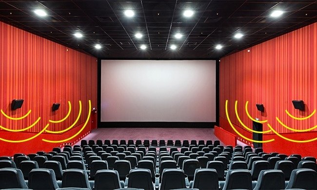 9 secrets that movie theater staff never reveal to you Picture 3