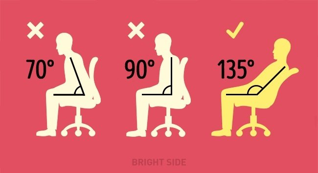 9 simple ways to have a beautiful posture Picture 7