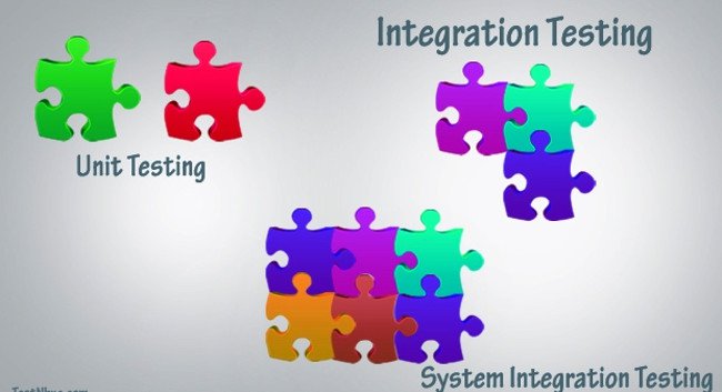 9 things Java programmers should know in 2018 if they want a successful career Picture 10