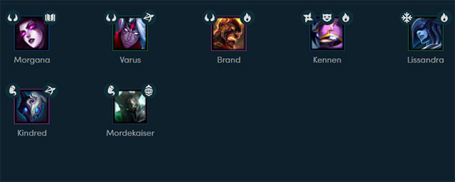 A guide to building an effective Truth Arena Devil squad Picture 4