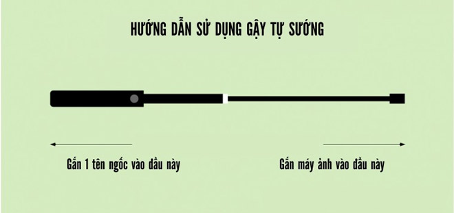 A series of funny facts about technology usage habits startled many people Picture 10