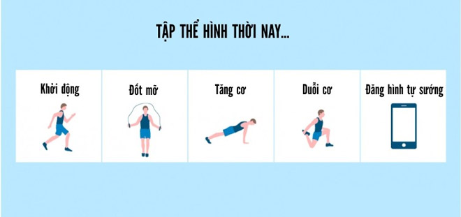 A series of funny facts about technology usage habits startled many people Picture 11