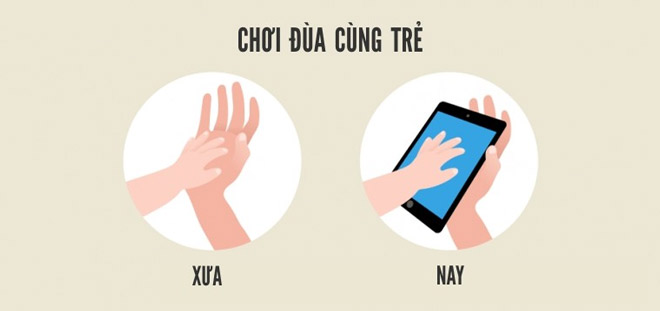 A series of funny facts about technology usage habits startled many people Picture 4