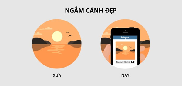 A series of funny facts about technology usage habits startled many people Picture 7