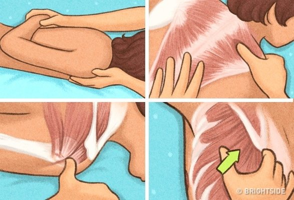 A simple, effective, full body massage guide at home Picture 5