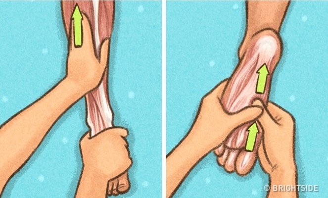 A simple, effective, full body massage guide at home Picture 8