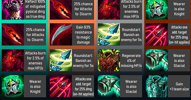 A summary of 7 tips or Truth Arena may not be known Picture 10