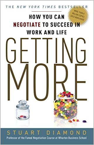 According to Amazon, these are the 25 best books about success and leadership you need to read Picture 3