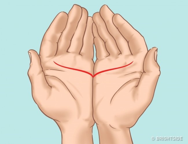 Accurately predict marriage with love affair on both hands Picture 3