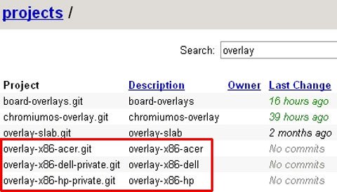 Acer, HP and Dell are about to have netbooks running Chrome OS Picture 1