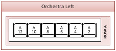 Add Structure to Diagram in Visio 2010 using List and Container Picture 4