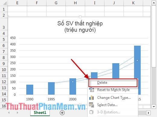 add-trend-lines-moving-averages-to-charts-in-excel