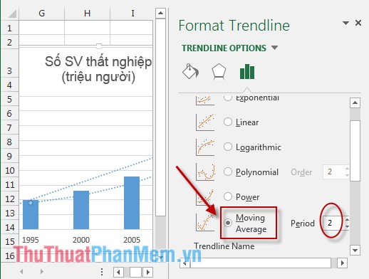 Add trend lines, moving averages to charts in Excel Picture 7