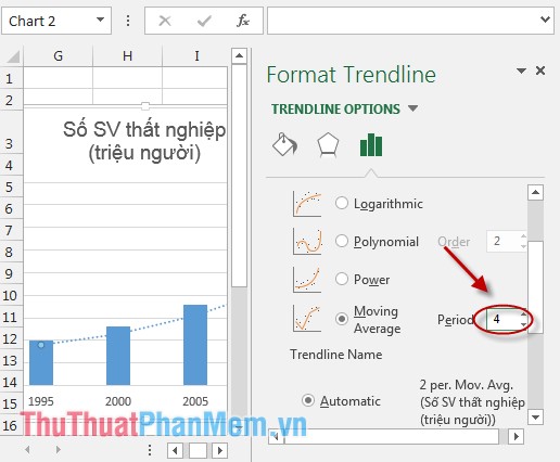 Add trend lines, moving averages to charts in Excel Picture 9