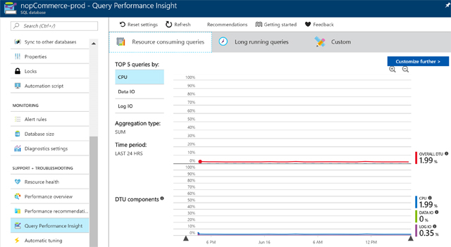 Adjust performance in SQL Server: find slow queries Picture 8