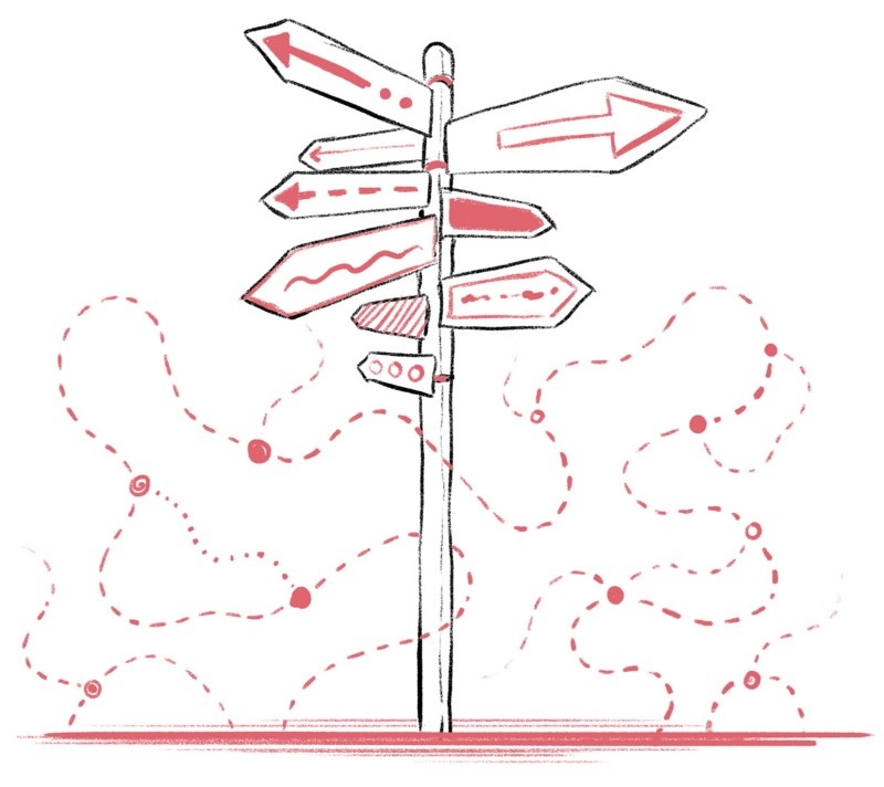 'Algorithm' of success Picture 4