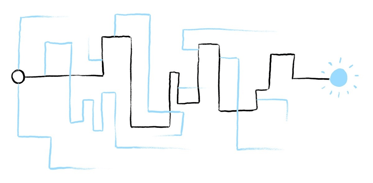 'Algorithm' of success Picture 5