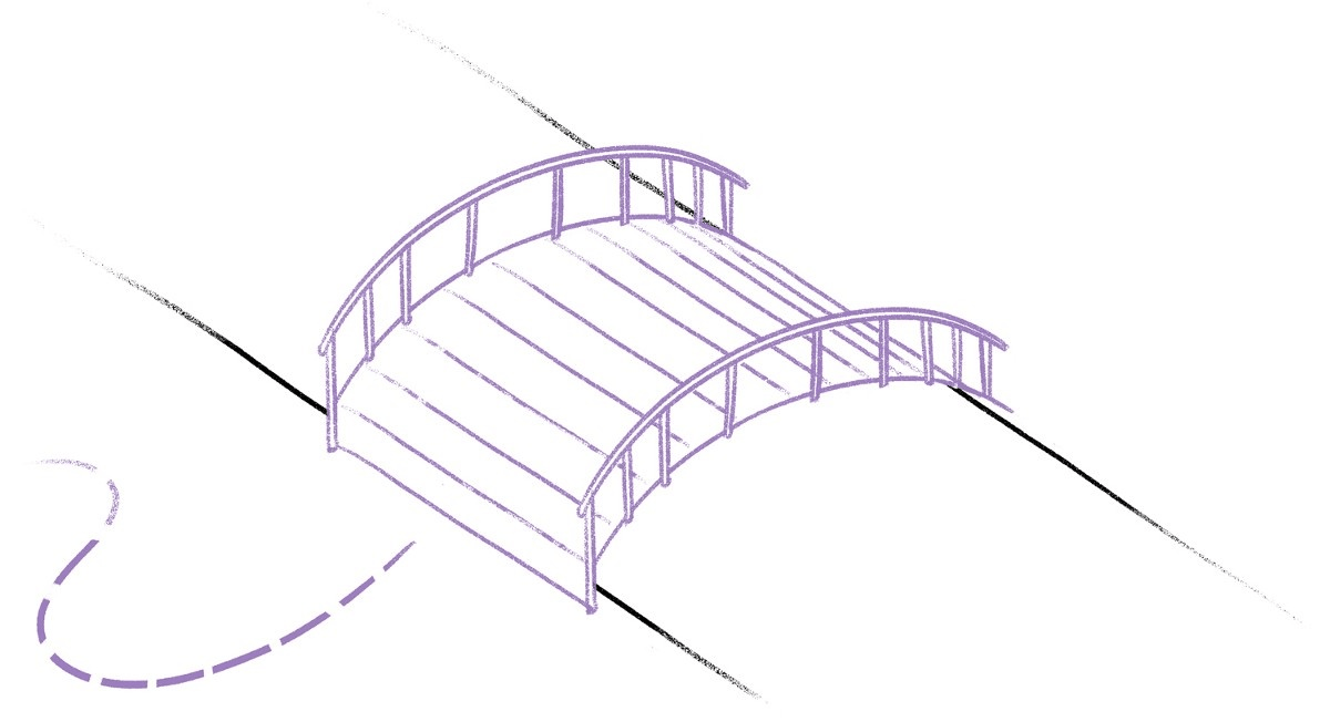 'Algorithm' of success Picture 7