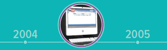 All handicaps about the blog's development history Picture 12