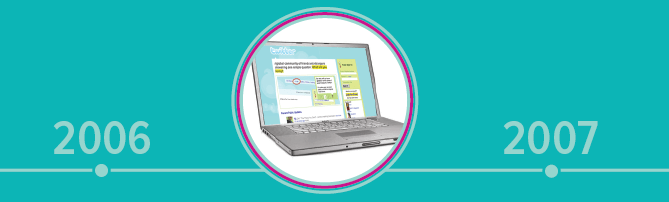 All handicaps about the blog's development history Picture 14