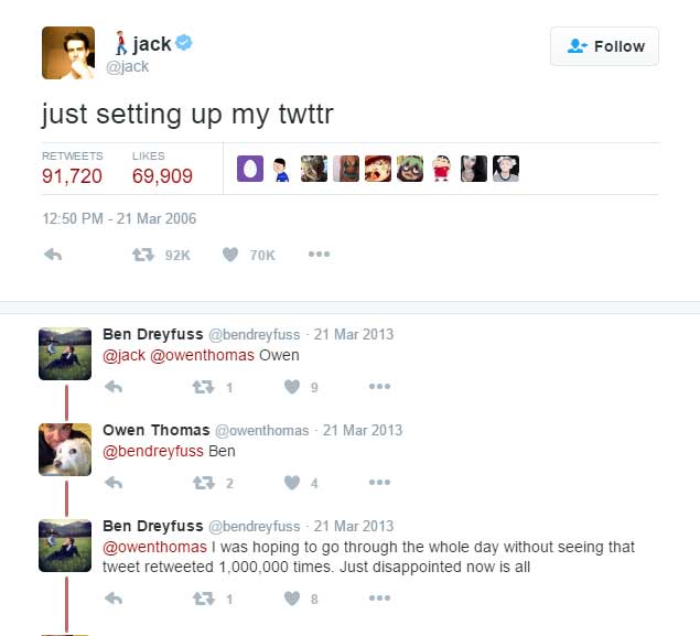 All handicaps about the blog's development history Picture 15