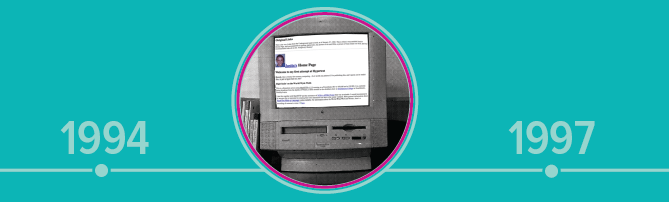 All handicaps about the blog's development history Picture 2