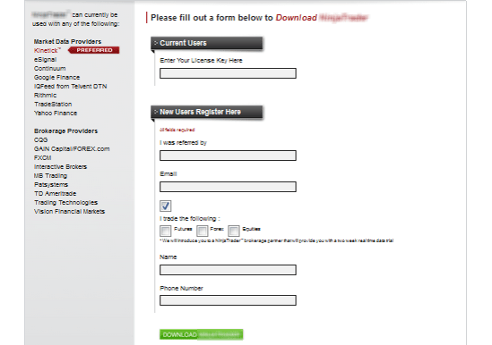 All you know about optimizing the CRO conversion rate is wrong Picture 10