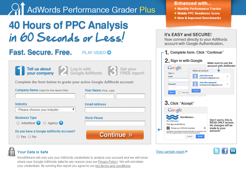 All you know about optimizing the CRO conversion rate is wrong Picture 9
