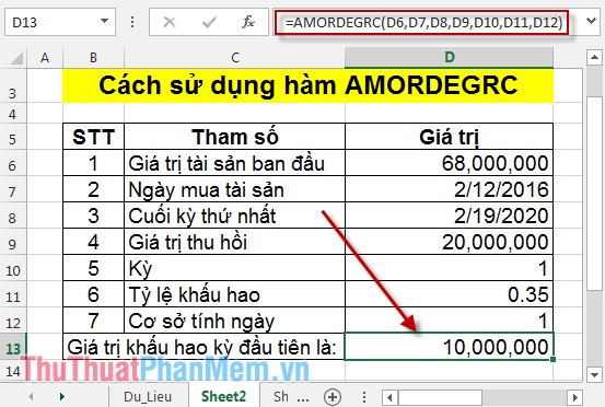 AMORDEGRC function - The function returns the depreciation for each accounting period in Excel Picture 3