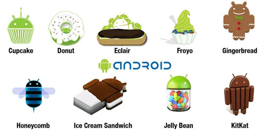 Android history is fully expressed through short video Picture 2