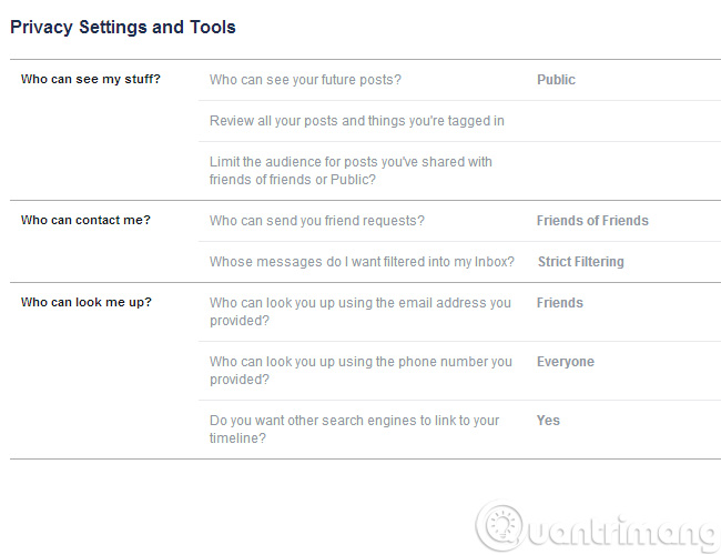 Anonymous on Facebook, hide activities on Facebook, completely invisible Picture 3