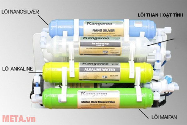 Answer questions: Is the water filter as much as the filter core is cleaner? Picture 6