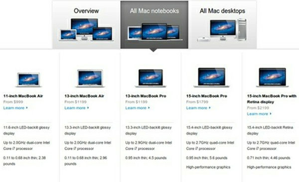 Apple '17-inch MacBook Pro death, upgrade Mac Pro Picture 1