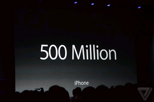 Apple and talking numbers are mentioned at WWDC 2014 Picture 2