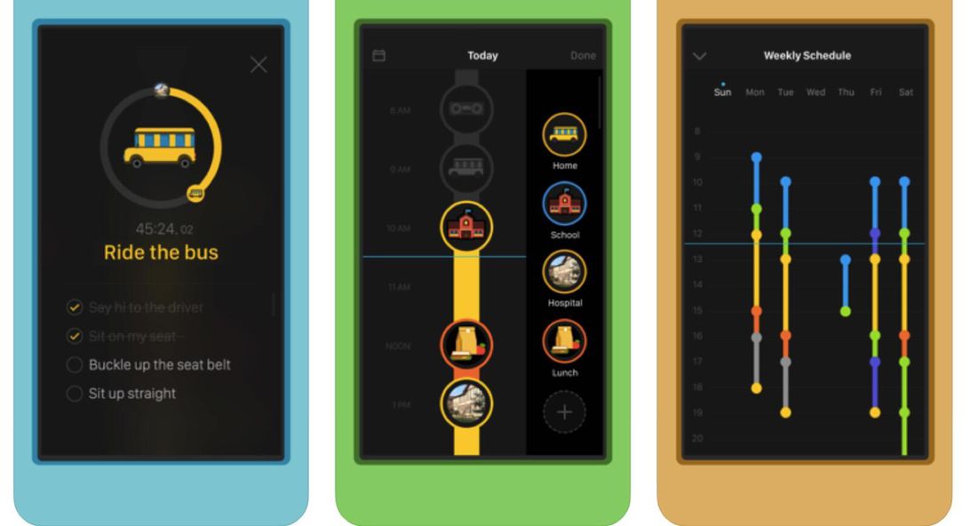Apple highlights apps to help families cope with autism amid the coronavirus Picture 4