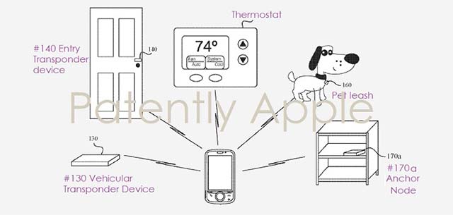 Apple will equip a new coprocessor chip on the iPhone 2019 with many interesting additional features Picture 3