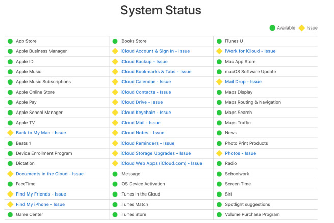 Apple's iCloud has a bug, stops working on a large scale Picture 1